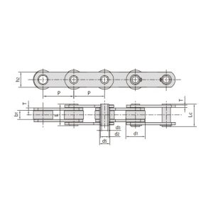FVC-sarjan ontotappiset kuljetinketjut