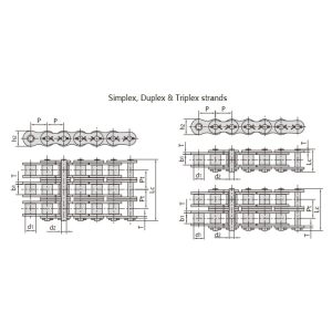 raskaan sarjan sorkkaketju