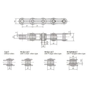 mc-sarjan metrinen ontotappinen kuljetinketju