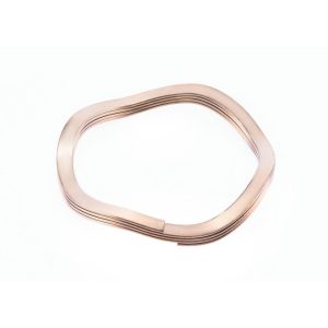 sisäkkäiset aaltoketjut