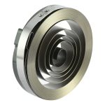 letkukelan kierrejouset