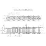 raskaan sarjan rullaketjut