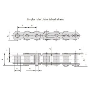 raskaan sarjan rullaketjut