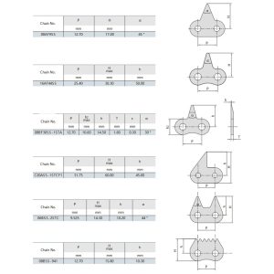 ruostumaton teräs, terävä yläosa