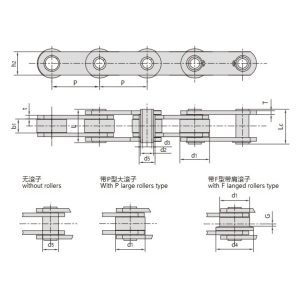 zc-sarjan ontotappiketju