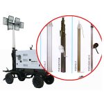 mobiili LED-valotorni